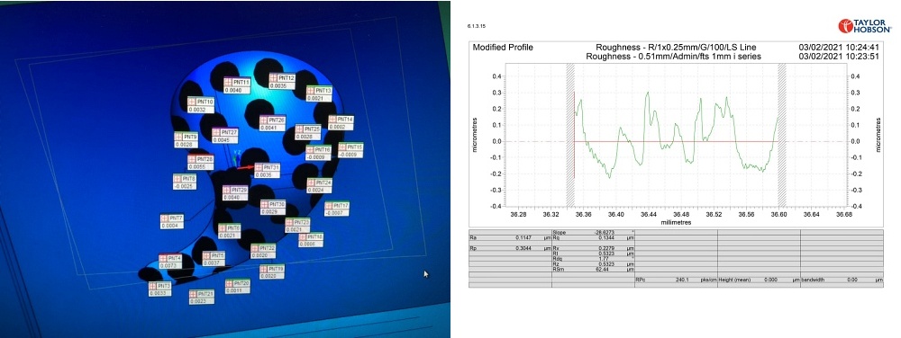 measure and Ra 1000x375.jpg